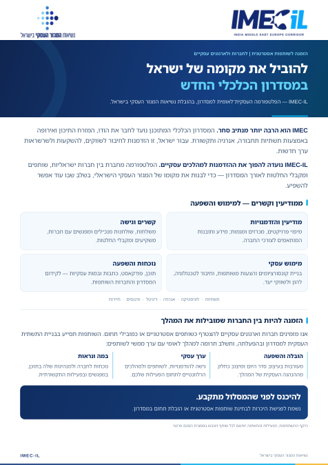 עמוד השער להצעת השותפות האסטרטגית של IMEC-IL